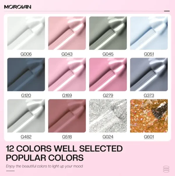 Expert Gel Polish Kit: Variety Including Light Plus Tools