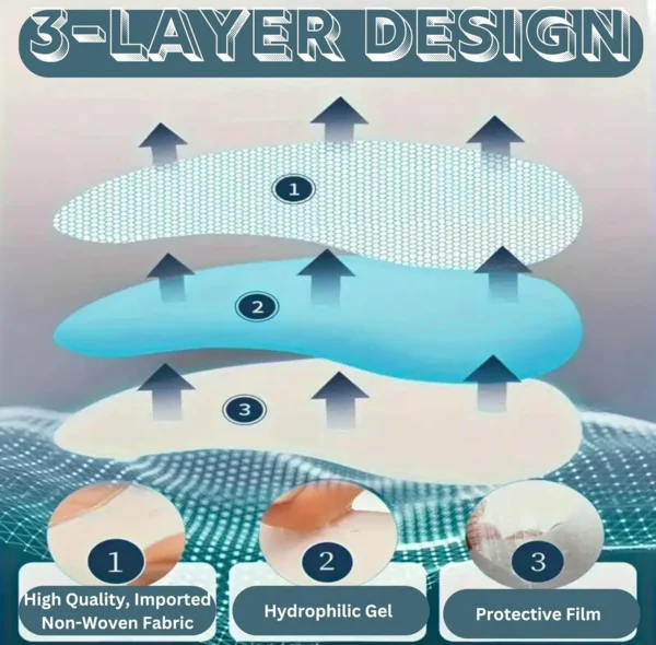 Eye Patches against Dark Circles - Hydrogel Treatment [5-Pack]