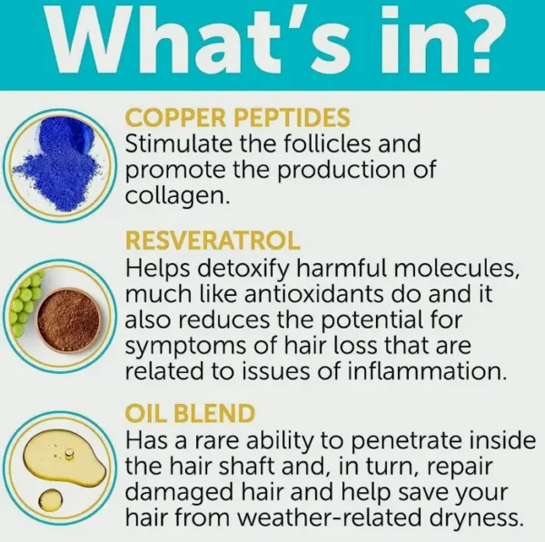 Hair SPF 30 Protection