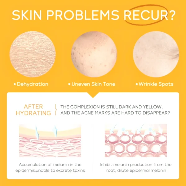Skincare Set Presents for Teenagers, Hydrating Skin Care Kit Includes Vitamin C Items