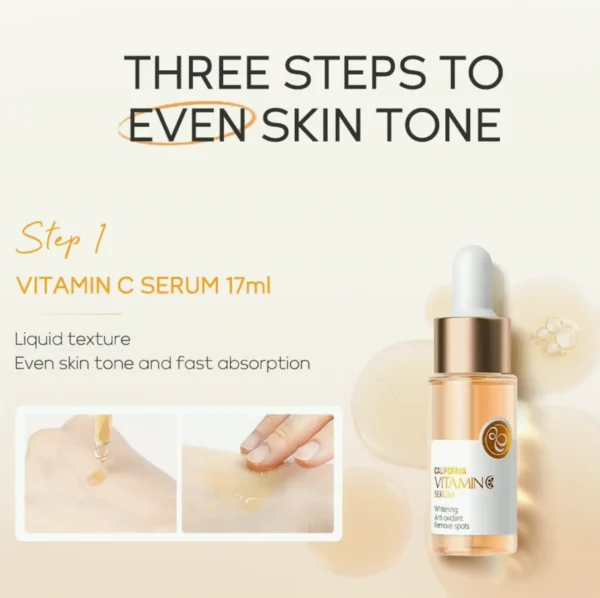 Skincare Set Presents for Teenagers, Hydrating Skin Care Kit Includes Vitamin C Items