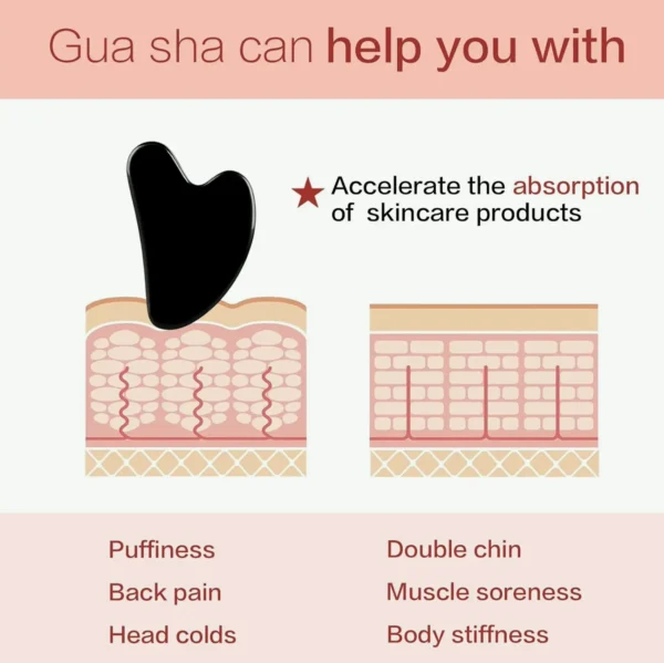 Obsidian Gua Sha Facial Tool
