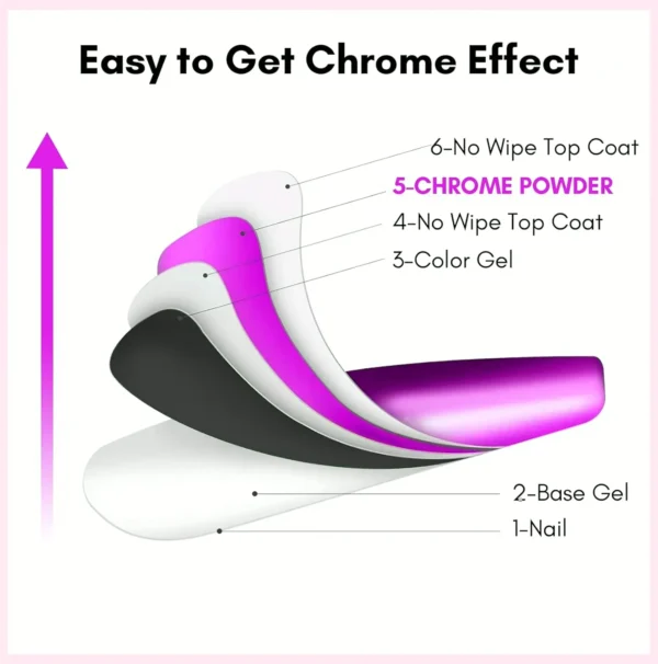 Makartt's Chrome Nail Powder Kit - Ten Colors, Metallic Effect