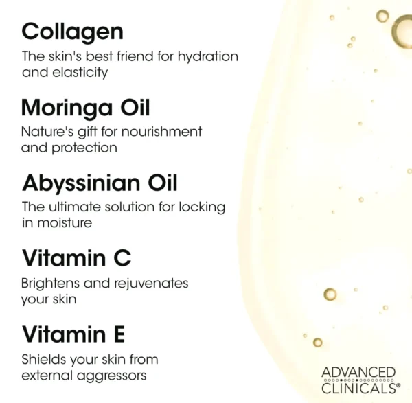 Enhanced Collagen Body Moisturizer with Vitamin E - 12 Fluid Oz